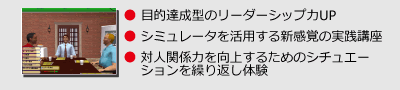 シミュレーターを使った効率的なリーダーシップスキルトレーニング