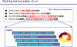 テキストサンプル