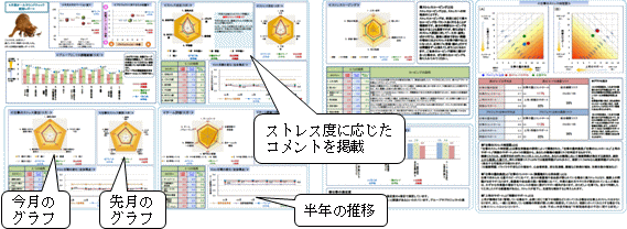 個人レポート