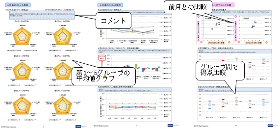 全体レポート