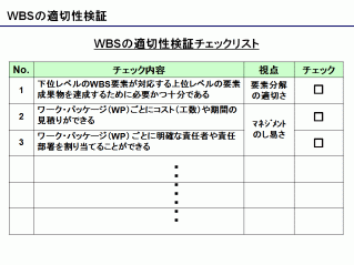 WBS講座 テキストサンプル