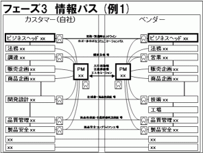 テキストサンプル2