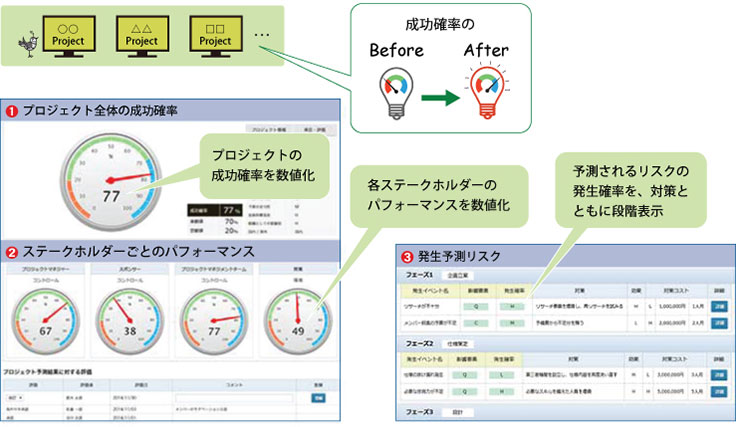 システム概要イメージ