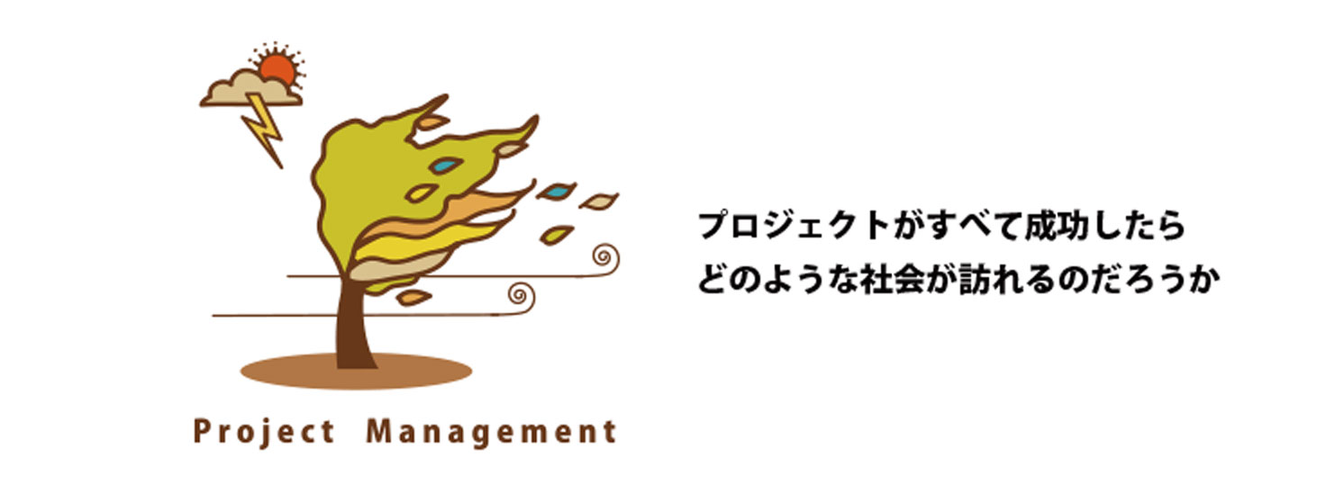 プロジェクトがすべて成功したらどのような会社が訪れるのだろうか