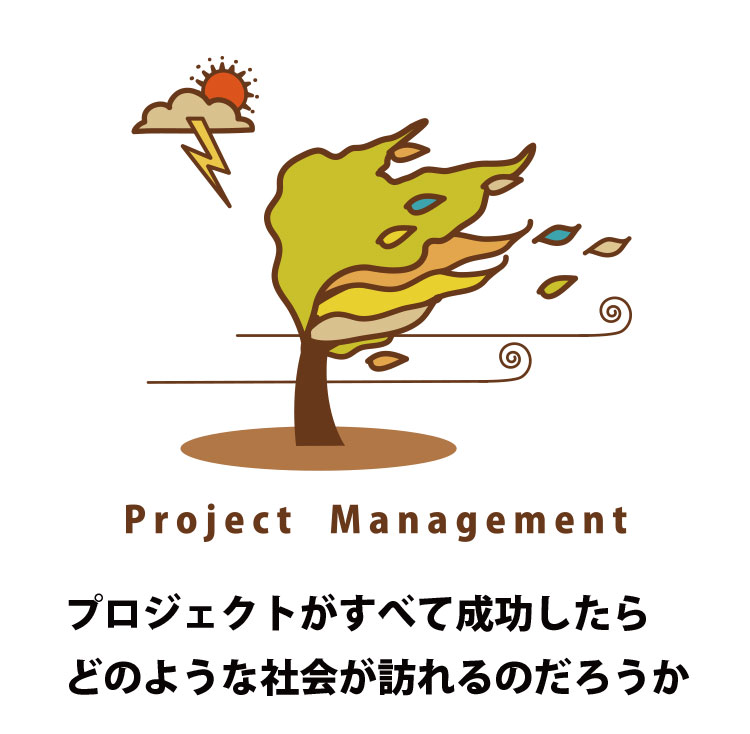 プロジェクトがすべて成功したらどのような会社が訪れるのだろうか