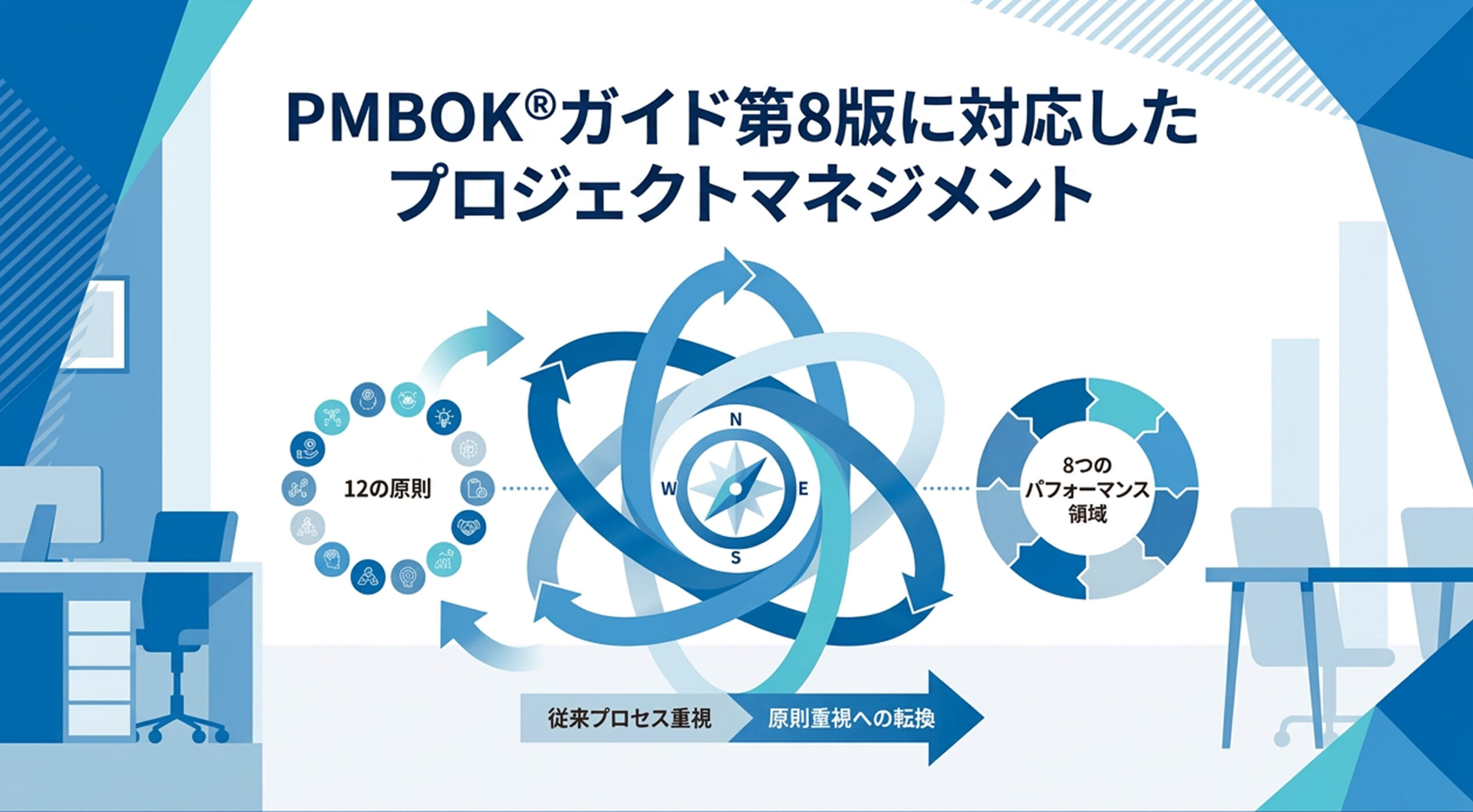 PMBOK®ガイド第8版に対応したプロジェクトマネジメント｜原理原則・領域の要点とPMP®資格受験への活かし方