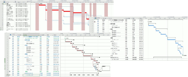 Microsoft Projectとは？Excelでの工程管理との違い・できること・導入時のポイントを解説――「導入したけれど使われない」を防ぎ、プロジェクト管理に定着させるには